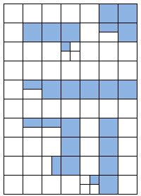 Een raster van 7 x 10 witte en blauwe hokjes. 18 hokjes zijn helemaal blauw, 5 hokjes zijn voor de helft blauw en van 2 hokjes is een kwart blauw gekleurd.