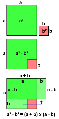 merkwaardig product 1