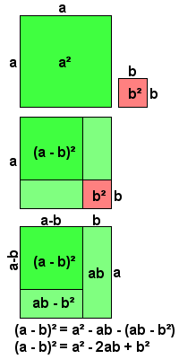 merkwaardig product 3