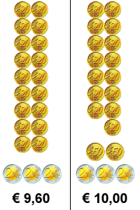 twee situaties: Links 9x 2x 20 cent + 3x 2 euro. Rechts 15 x 20 cent, 2x 50 cent, 3x 2 euro.