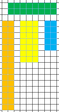 Plattegrond met vierkante ruitjes met daarop vier verschillende, gekleurde rechthoeken: groen 8 x 2 hokjes, oranje 15 x 2 hokjes, geel 3 x 7 hokjes en blauw 2 x 5 hokjes.