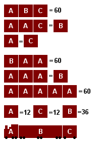 ABC=60, AAC=B, A=C, BAA=60, AAA=B, AAAA=60, A=12, C=12, B=36